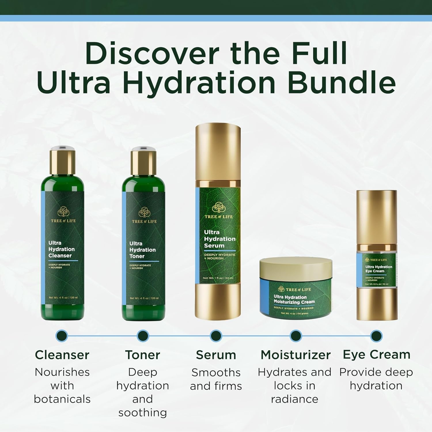 image:imageTree of Life Beauty Ultimate Skin Care Set Brightening Firming Hydrating Moisturizing Brightening Complete Face Care Regimen AntiAging Vitamin C Trio Pro PackUltimate Skin Care Set